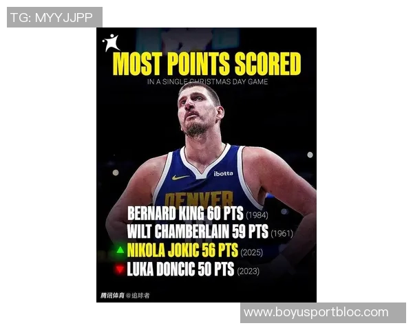 追梦之路：约基奇的天赋已跻身历史前十夺冠之路仍需努力与坚持