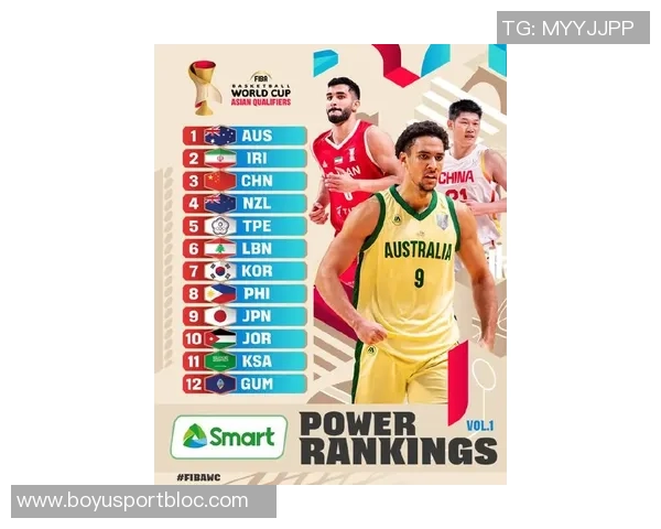 FIBA男篮最新排名揭晓中国男篮稳居第27亚洲区排名第5继续保持不变